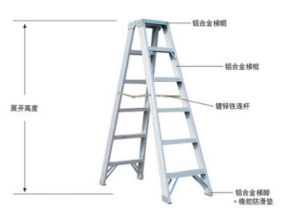 Product 20190424